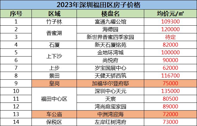 澳彩实时开奖结果新闻标题