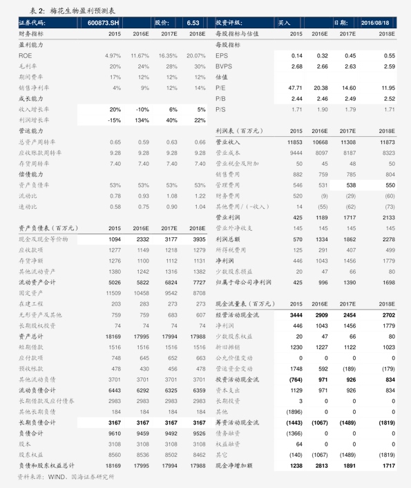 0P0P手机最新款报价查询，揭秘最新市场价格