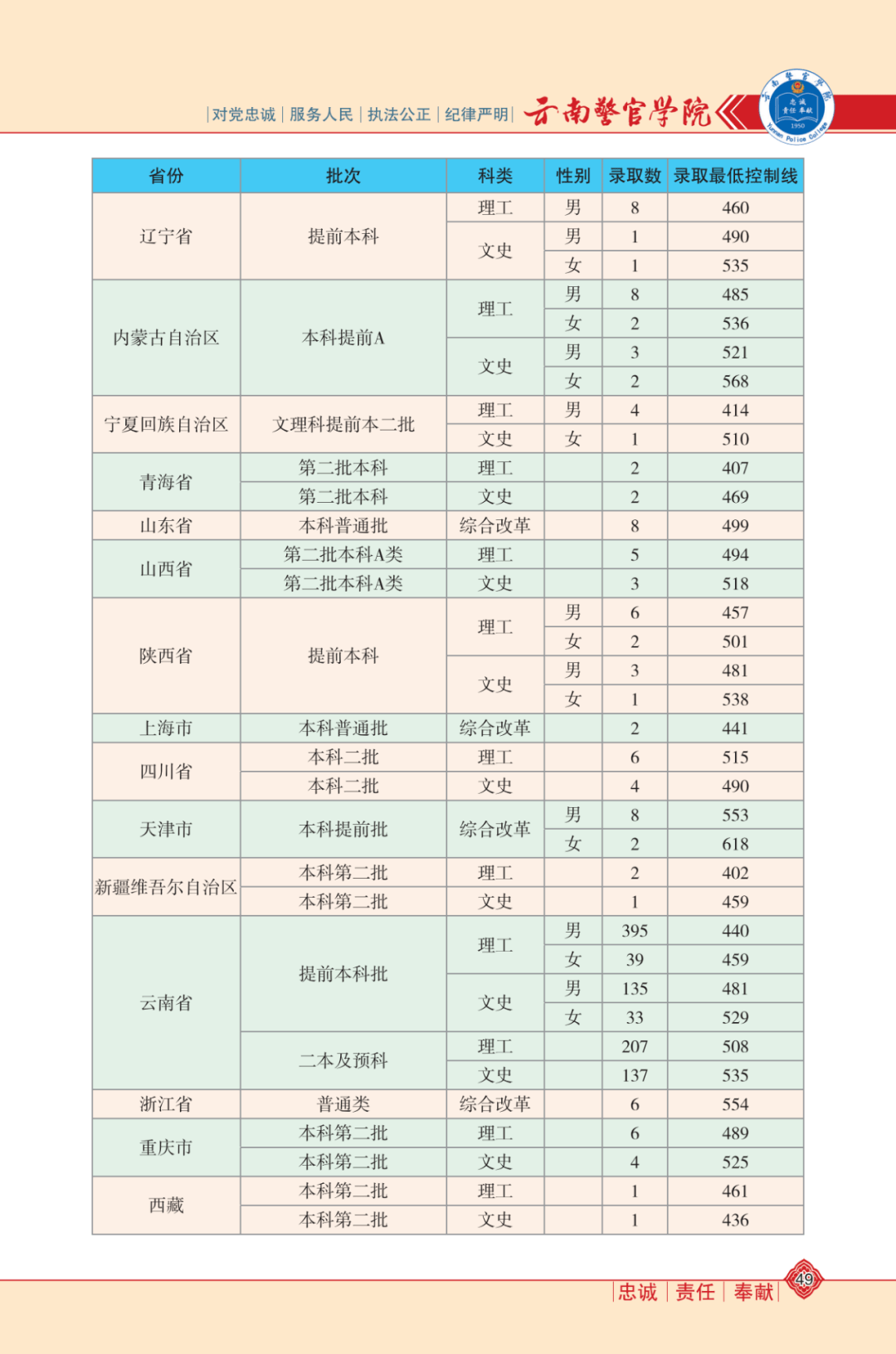 乌有之乡揭秘，最新技术报道与技术前瞻性解析