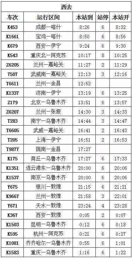 火车时刻表查询最新时刻表，轻松获取火车最新信息