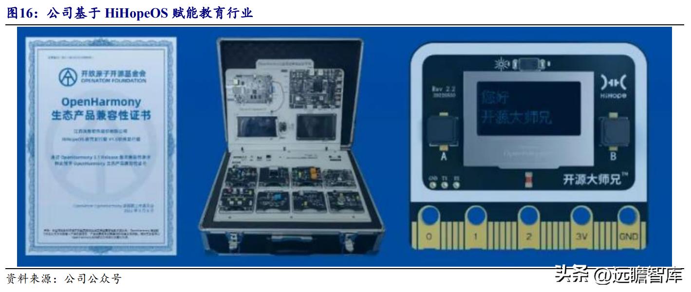 智能金融科技的革命领航润和软件未来指引