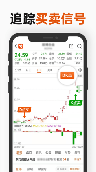 东方财富网最新手机版深度解读 功能齐全实用