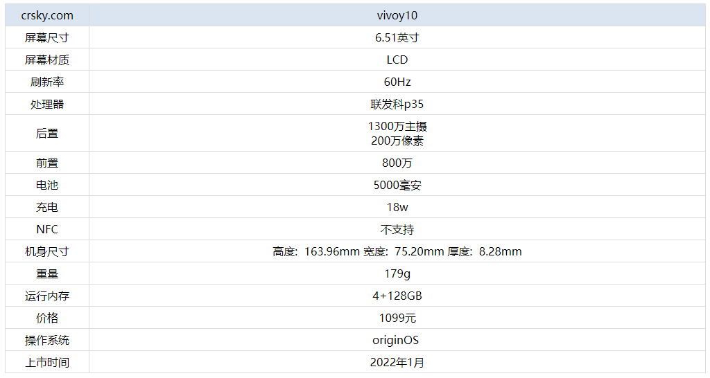 ​3D开奖最新公告，今日揭晓