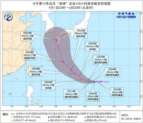 风调雨顺服务暑气更长天帮忙居等着气候变化