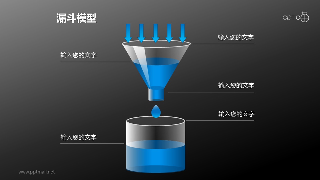 高效漏斗图表制作工具