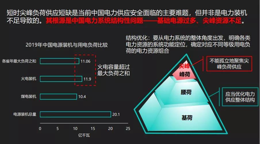 火电PPT模板免费下载的快速指南