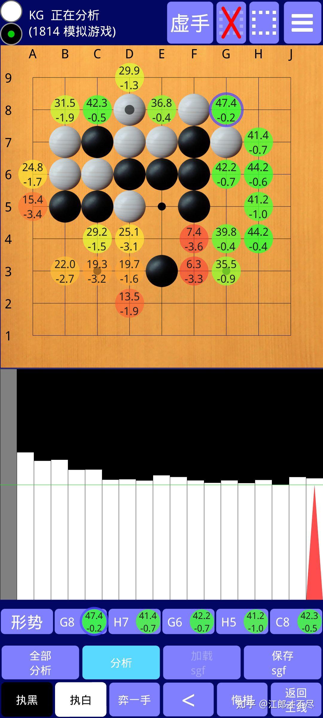 围棋AI软件免费下载的实用指南