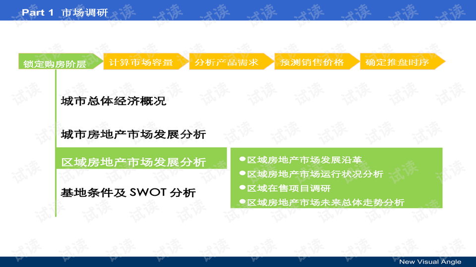 澳门 第841页