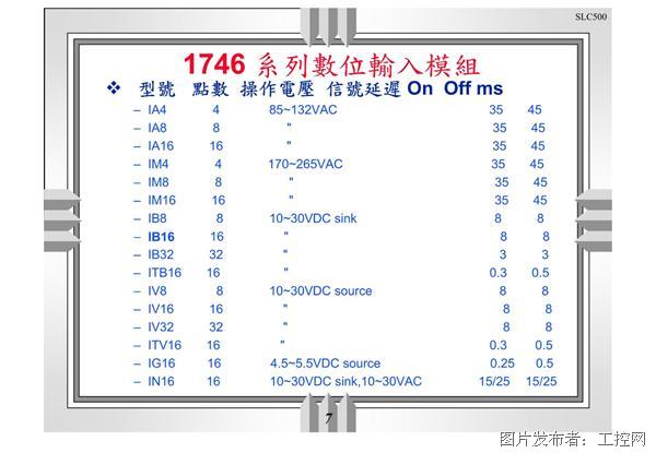 全新免费PLC资料库大全，超全面覆盖，高效学习捷径