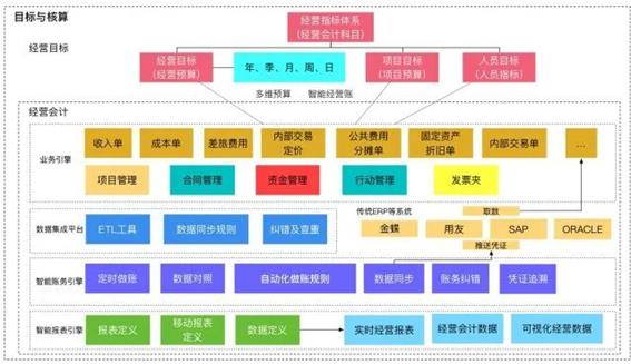 揭秘钻石体免费下载全攻略