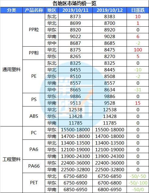 双重健康与隐私，PP文章免下载安全下载保证