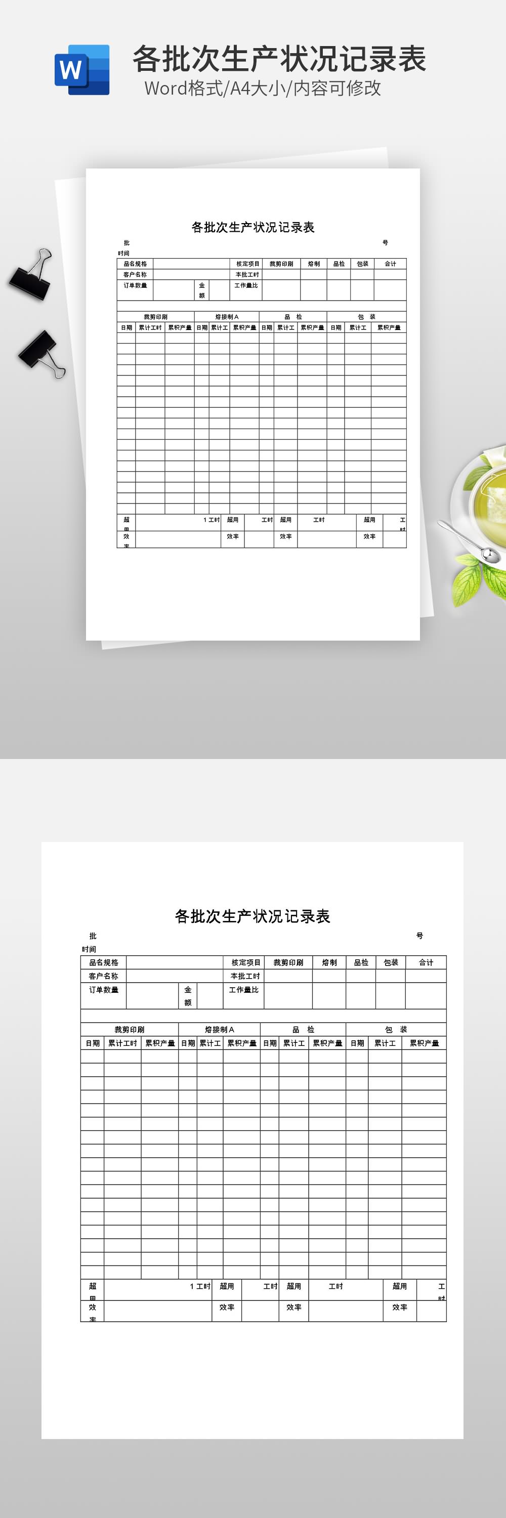 试产记录表免费下载，生产流程详实记录，助力决策