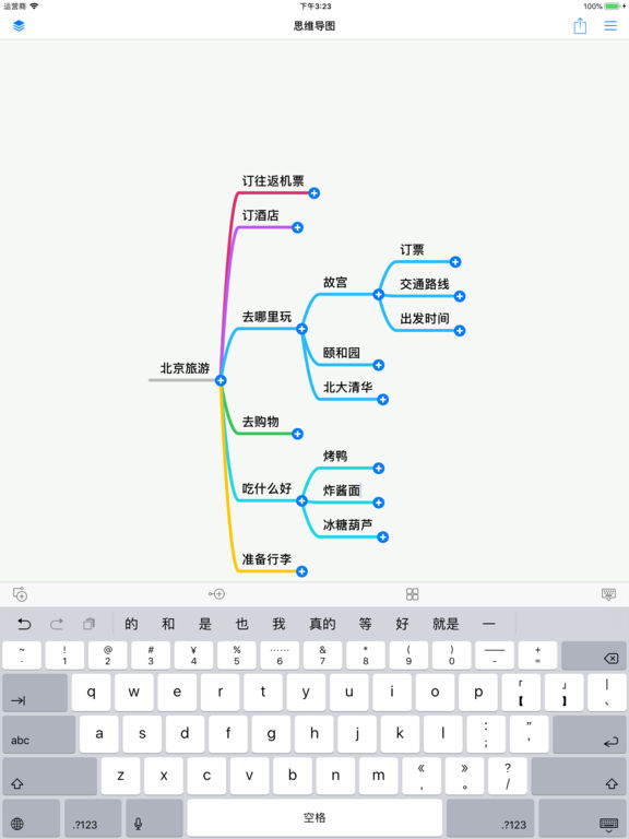 思贤道科技库，智能推荐和策略决策分析免费资源探秘