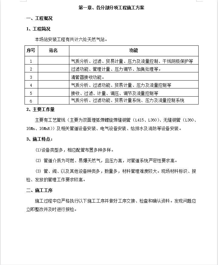 风管安装合同免费下载标题，高效便捷，风管安装合同轻松获取