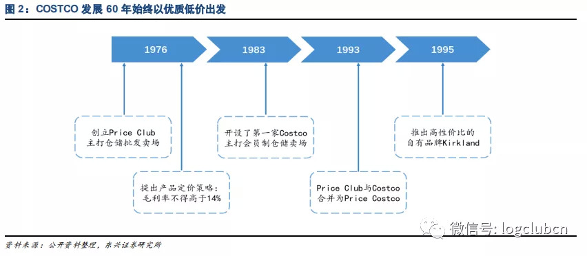 免费下载营销新模式最新报告与案例分析