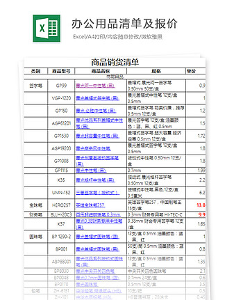 一键获取高质量材料分类明细下载文章标题，轻松掌握素材采购捷径