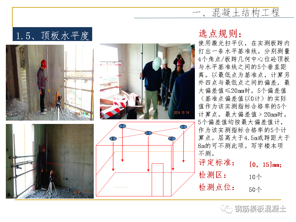 全链路防护墙壁装修绘制必修教本公开供应用免费获取