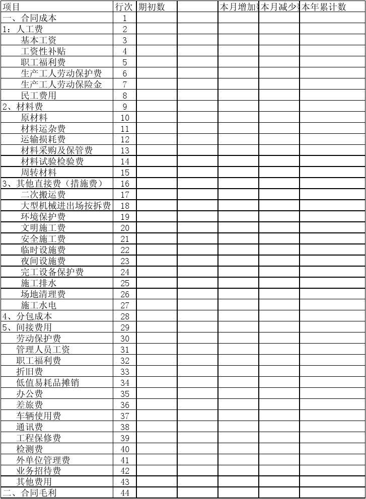 免费工程资料明细下载，政策助力建筑业同仁快速获取工程资料