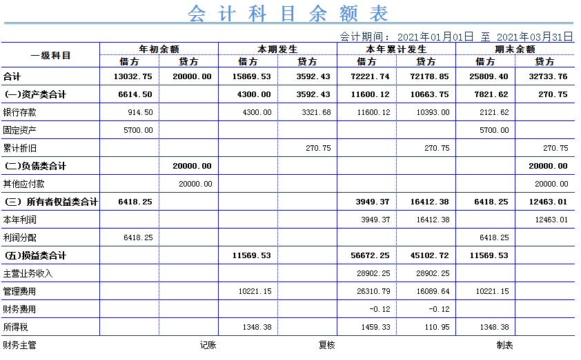 免费下载凭证记账软件，轻松上手快速记账