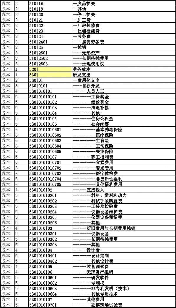 风中的思念 第9页