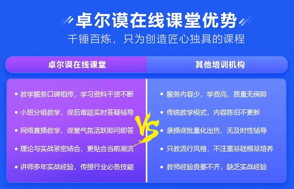 免费视频教程下载，一站式资源库，速领热门资源