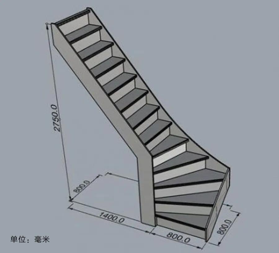 下厨房小说全文免费阅读