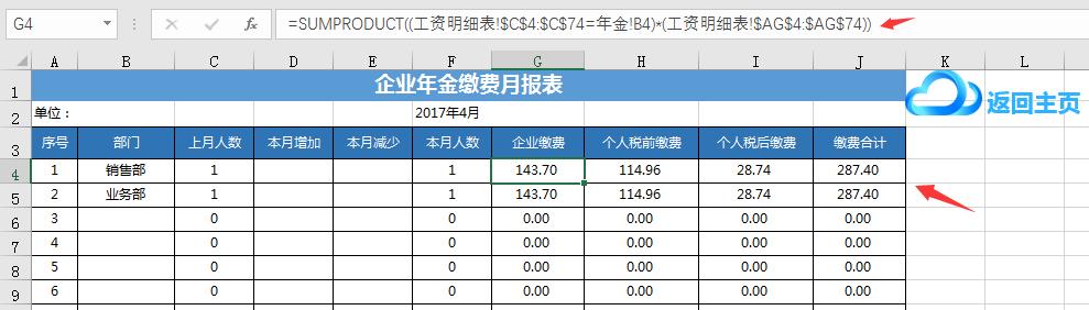 免费模板，员工发工资表格式介绍与解读