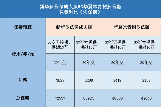 新澳精准平尾数赔付情况介绍