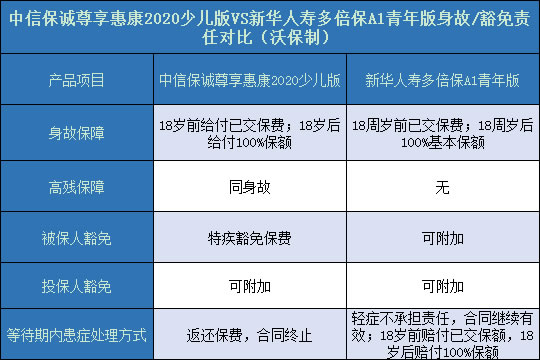 新澳精准四肖平特赔率深度解析