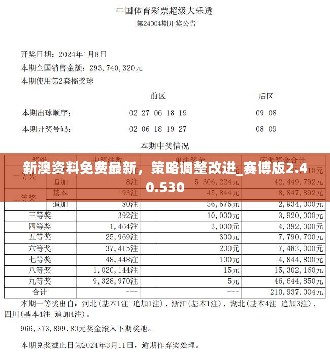 新澳精准平特二连肖中奖算法如下，特定赔率和彩额加权结合，决定每期中奖几率。