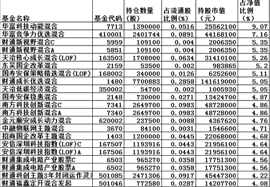 新澳精准二连肖平特计算方法简介