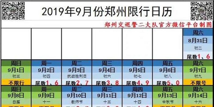 新澳精准销售尾数策略