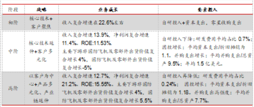 新澳精准矮子 预测特吉号彩票走势