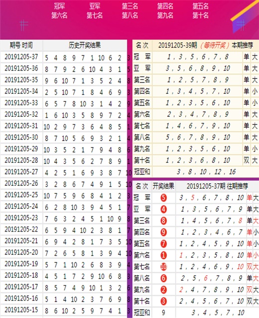 新澳精准购买平特尾盈利策略