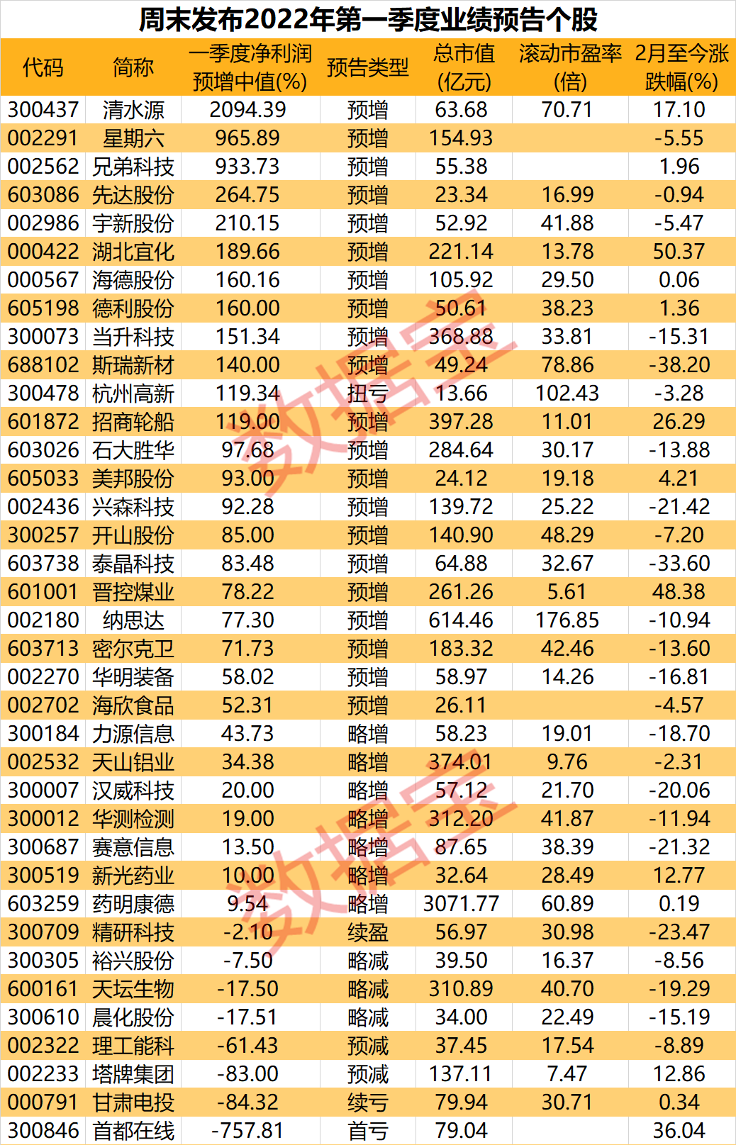 新澳精准下期特算法及平码投注技巧