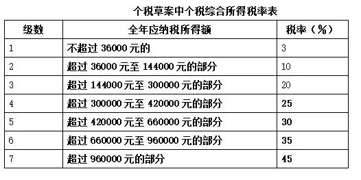 yuanlian 第9页