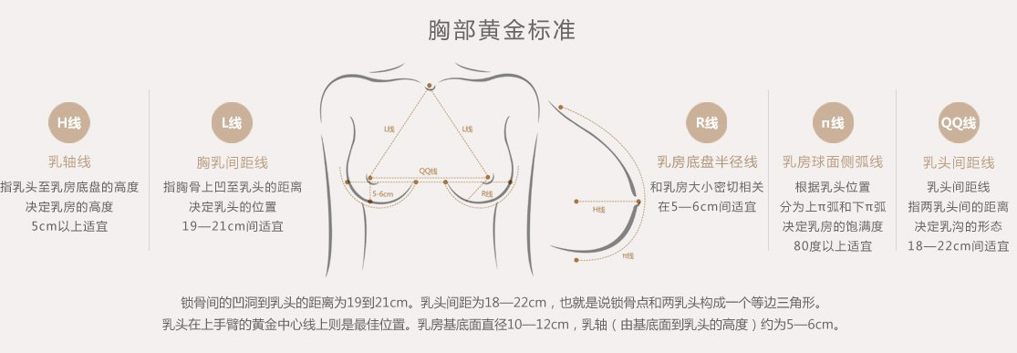 新澳精准胸特平解决方法