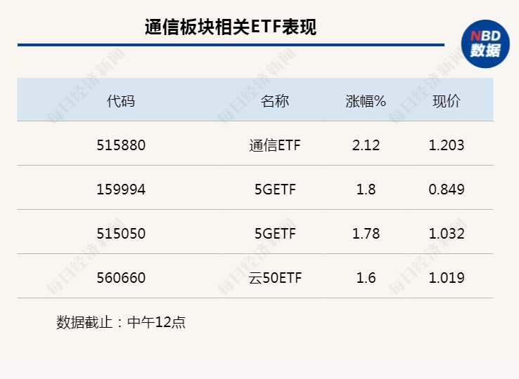 新澳精准平特中奖计算方法