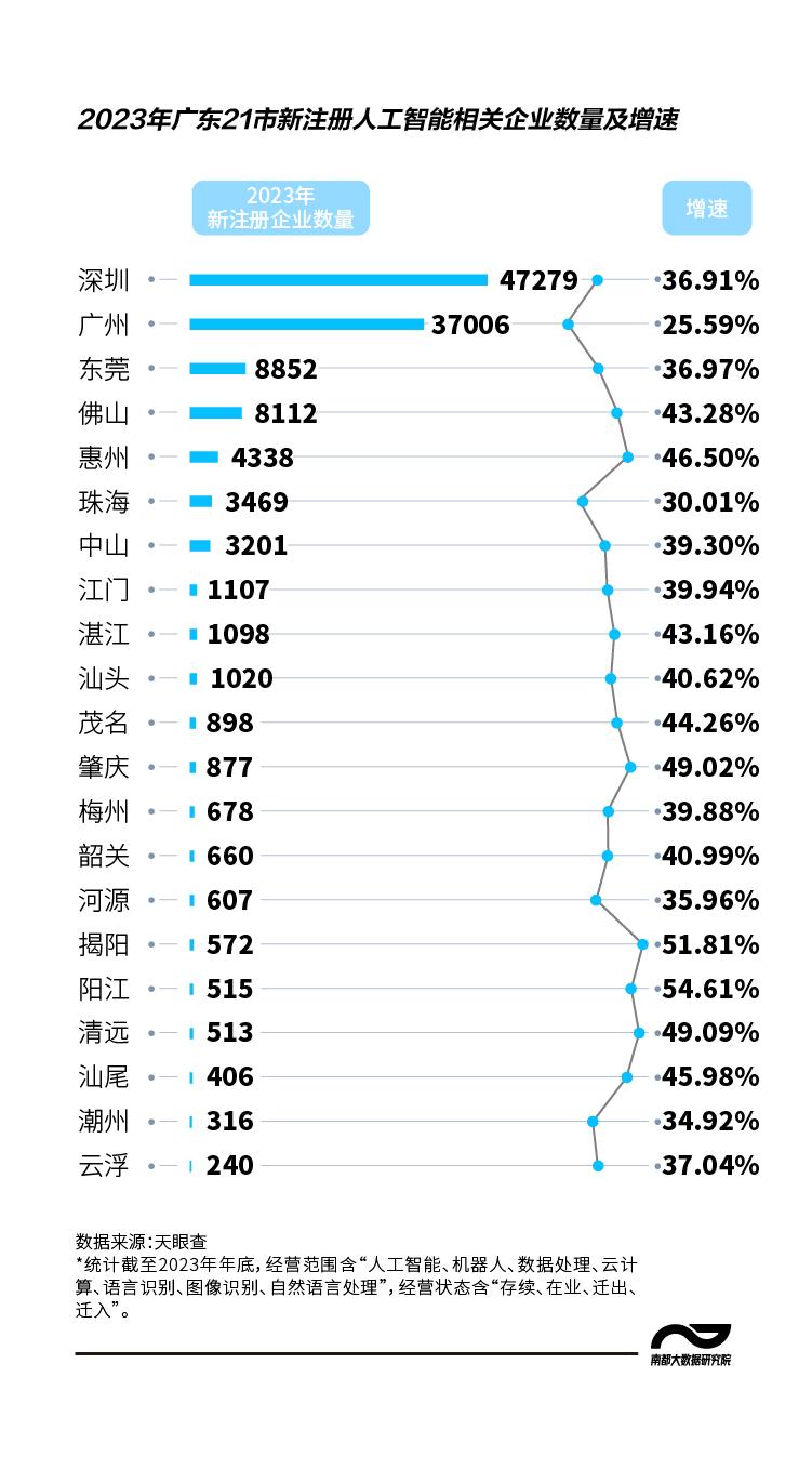 新澳精准复试平特表计算方法介绍