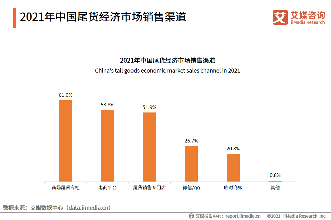 新澳精准尾赔，风险与盈利分析