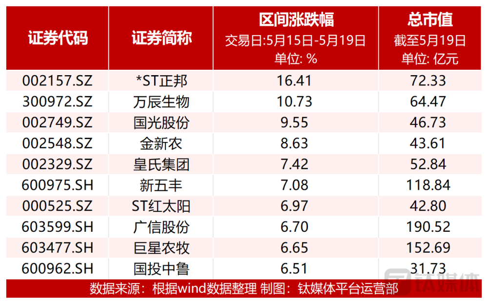 新澳精准平特复式连计算方法介绍