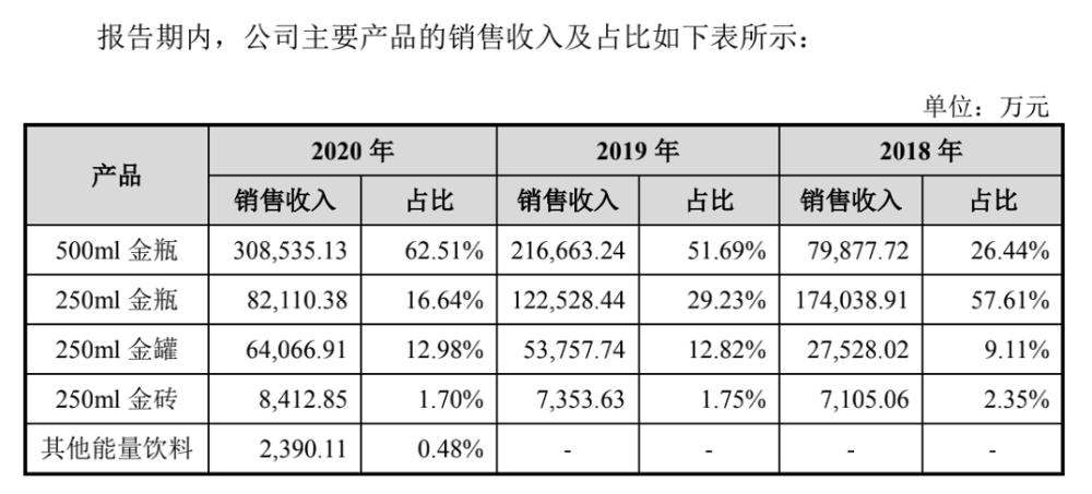 新澳精准特平肖赔率深度解析