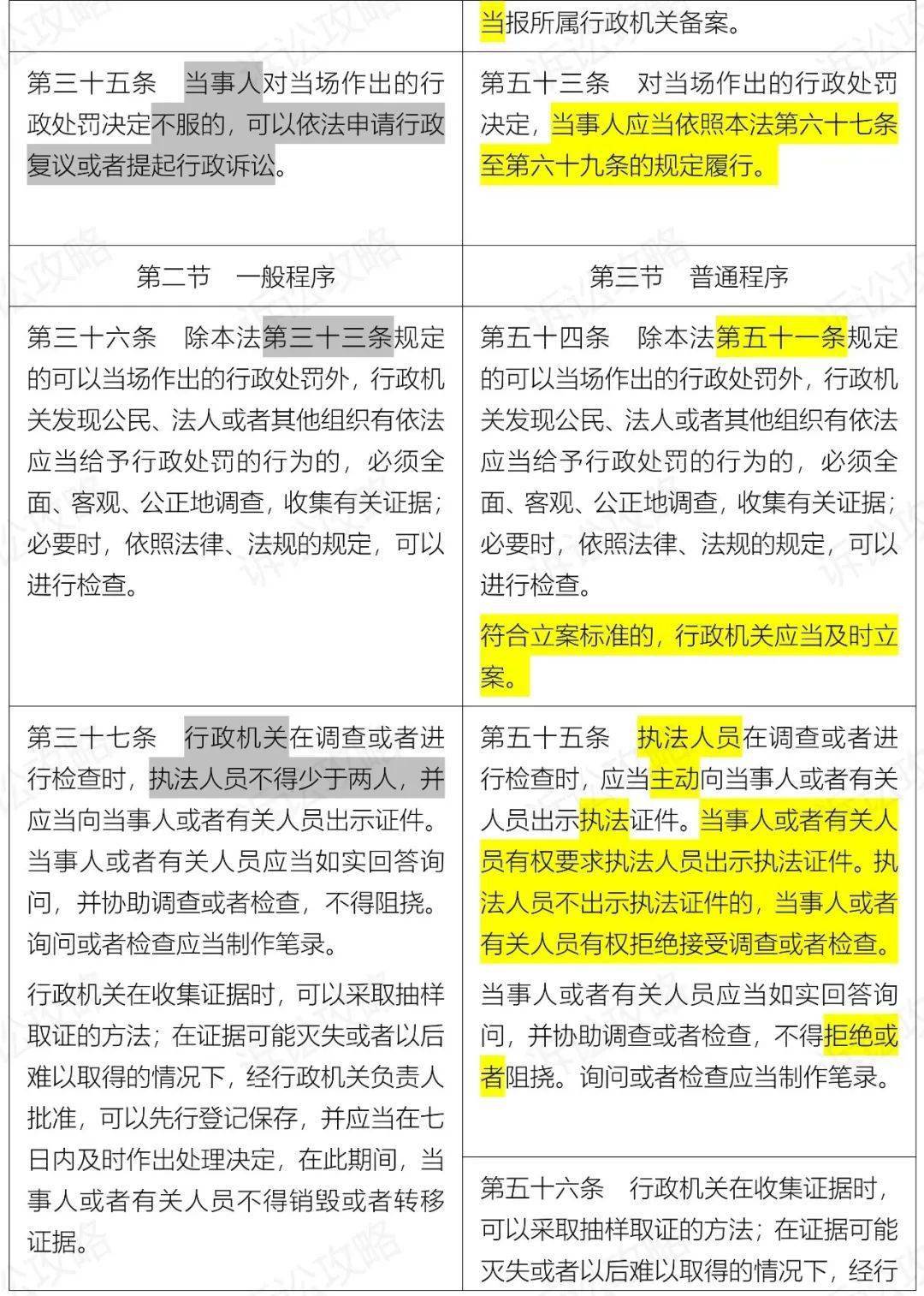 新澳精准平特尾数赔法详解