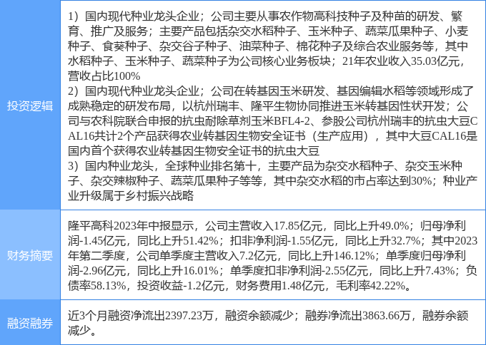 新澳精准平特龙辅助农田高效利用水资源的实用技术