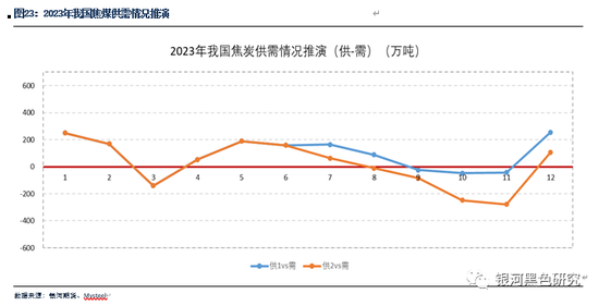 新澳精准平特一肖走势深度解析