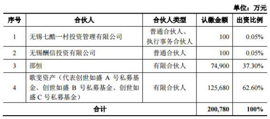 新澳精准平特尾计算公式发布