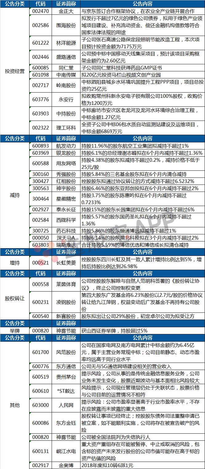 新澳精准平特尾号连发赔付策略解读