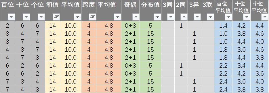 新澳精准平特一尾计算详解，揭秘尾数计算技巧