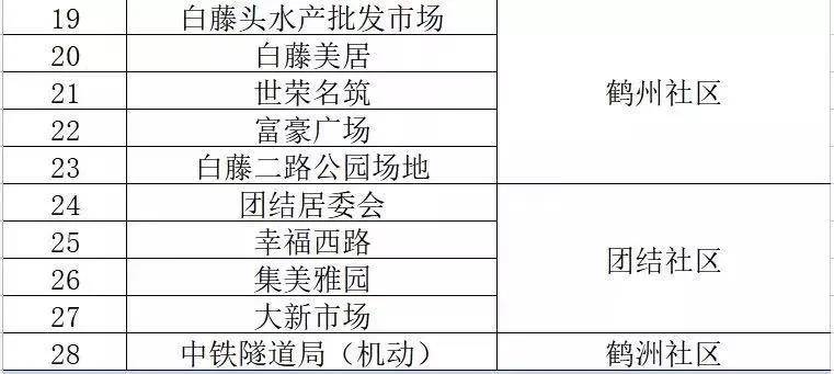 新澳精准平特4中2算法的应用策略