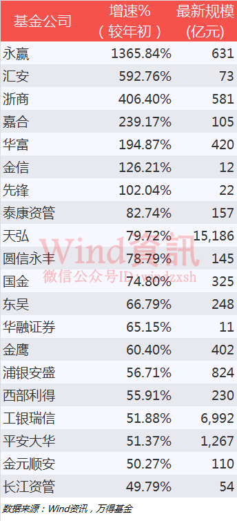 新澳精准尾数长赢投资秘籍